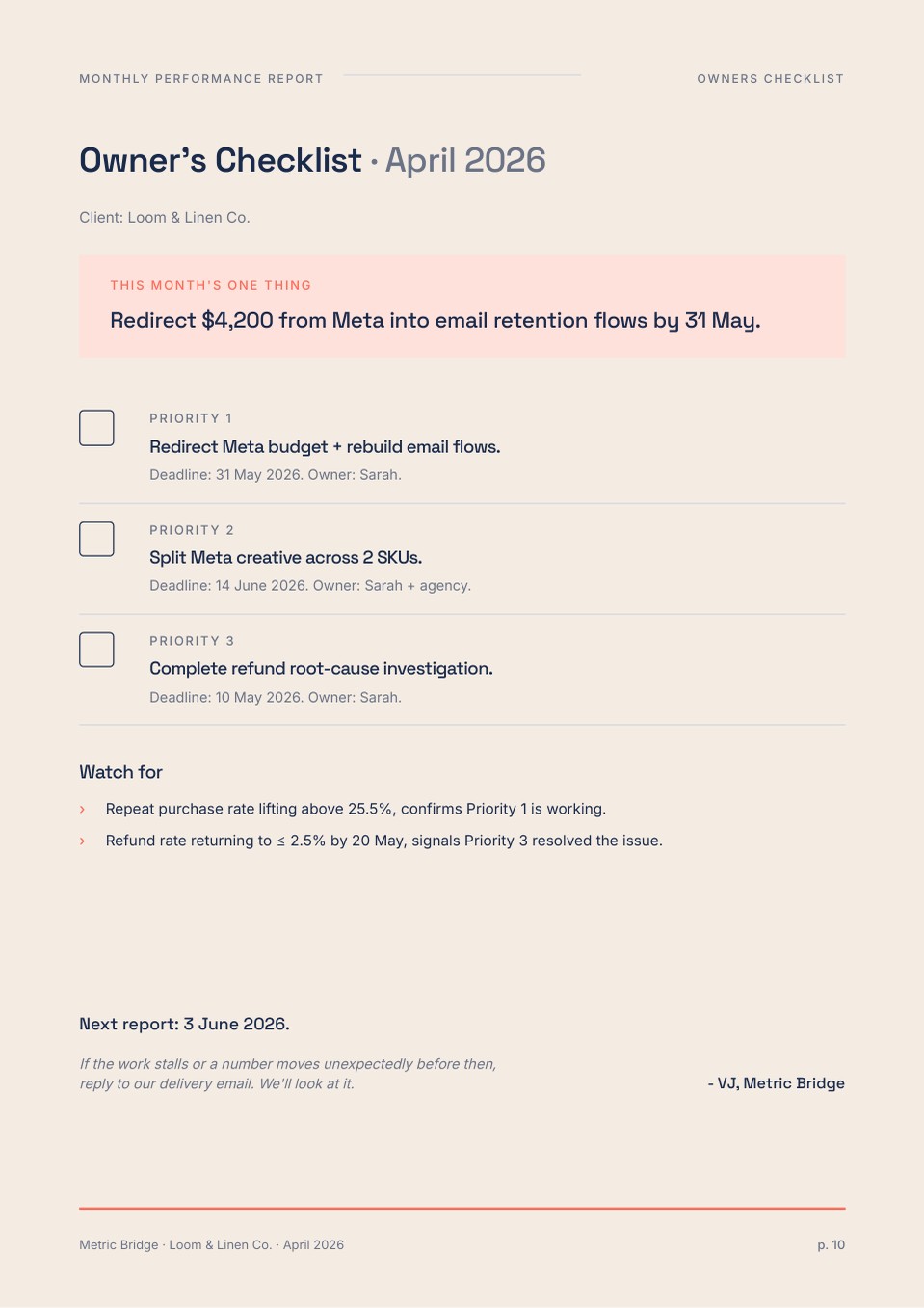 Owner's Checklist page: this month's one thing, three priority checkboxes with deadlines, and a short watch-for list.